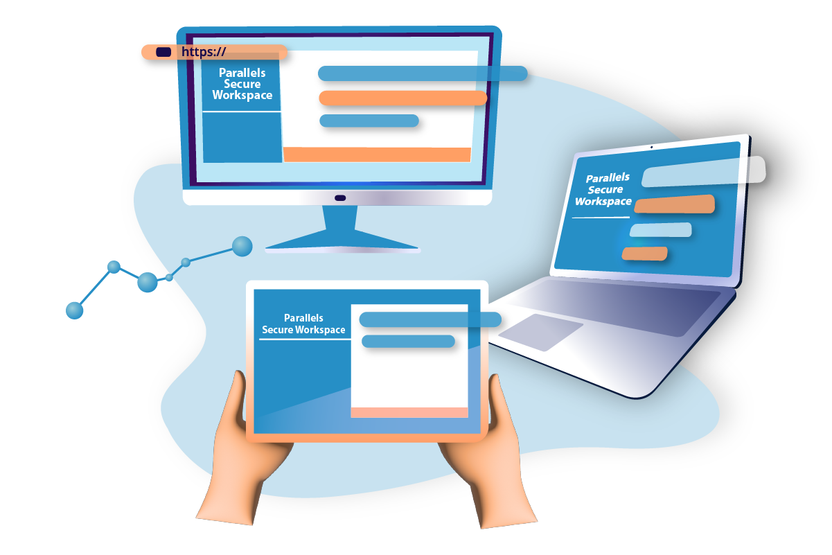 Remotezugriff der nächsten Generation